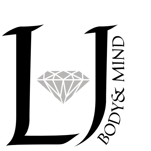 Wellbeing cesta za úspechom